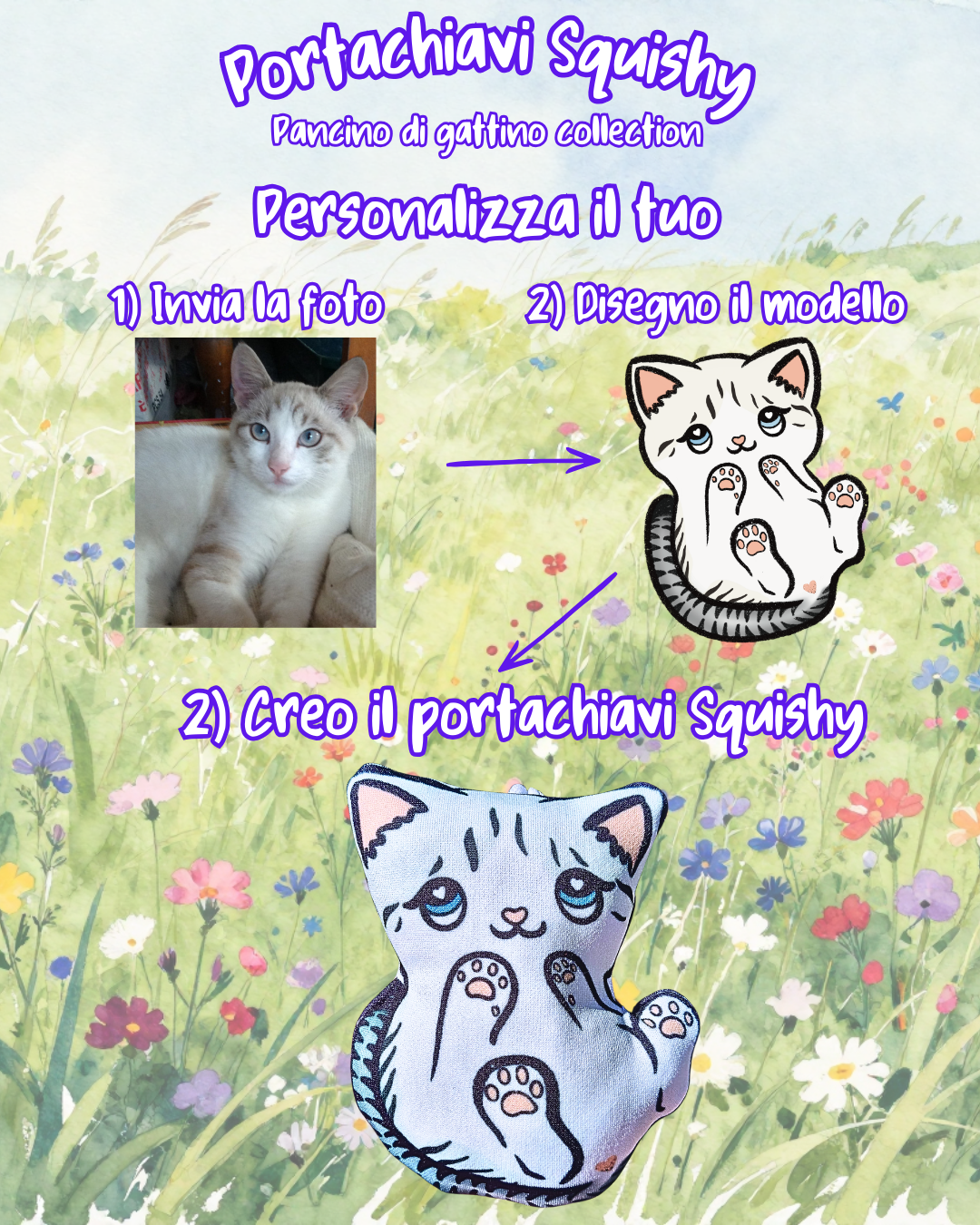 Portachiavi Gattino Squishy - Personalizzato da una foto