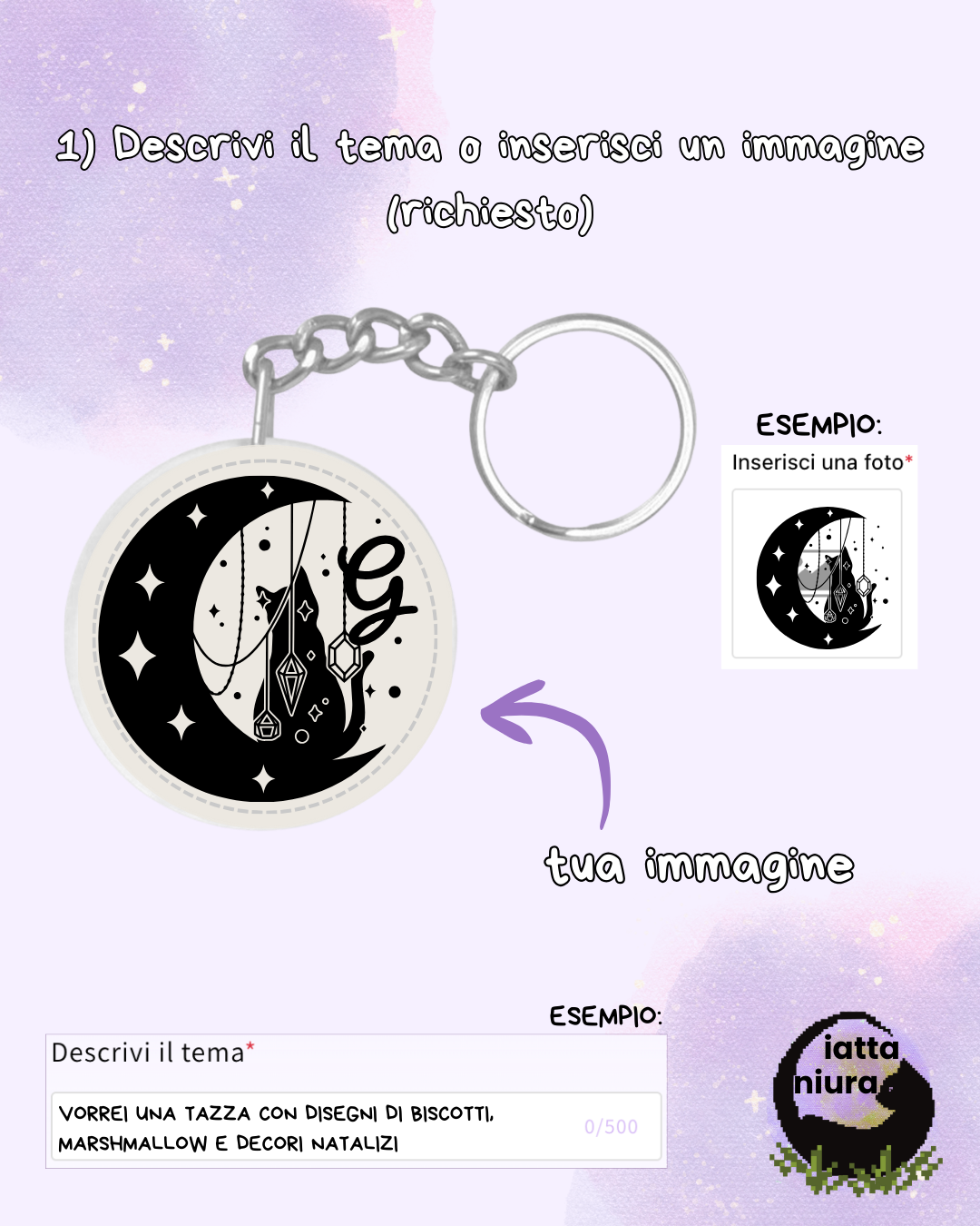 Portachiavi Rotondo Personalizzato - Tessuto