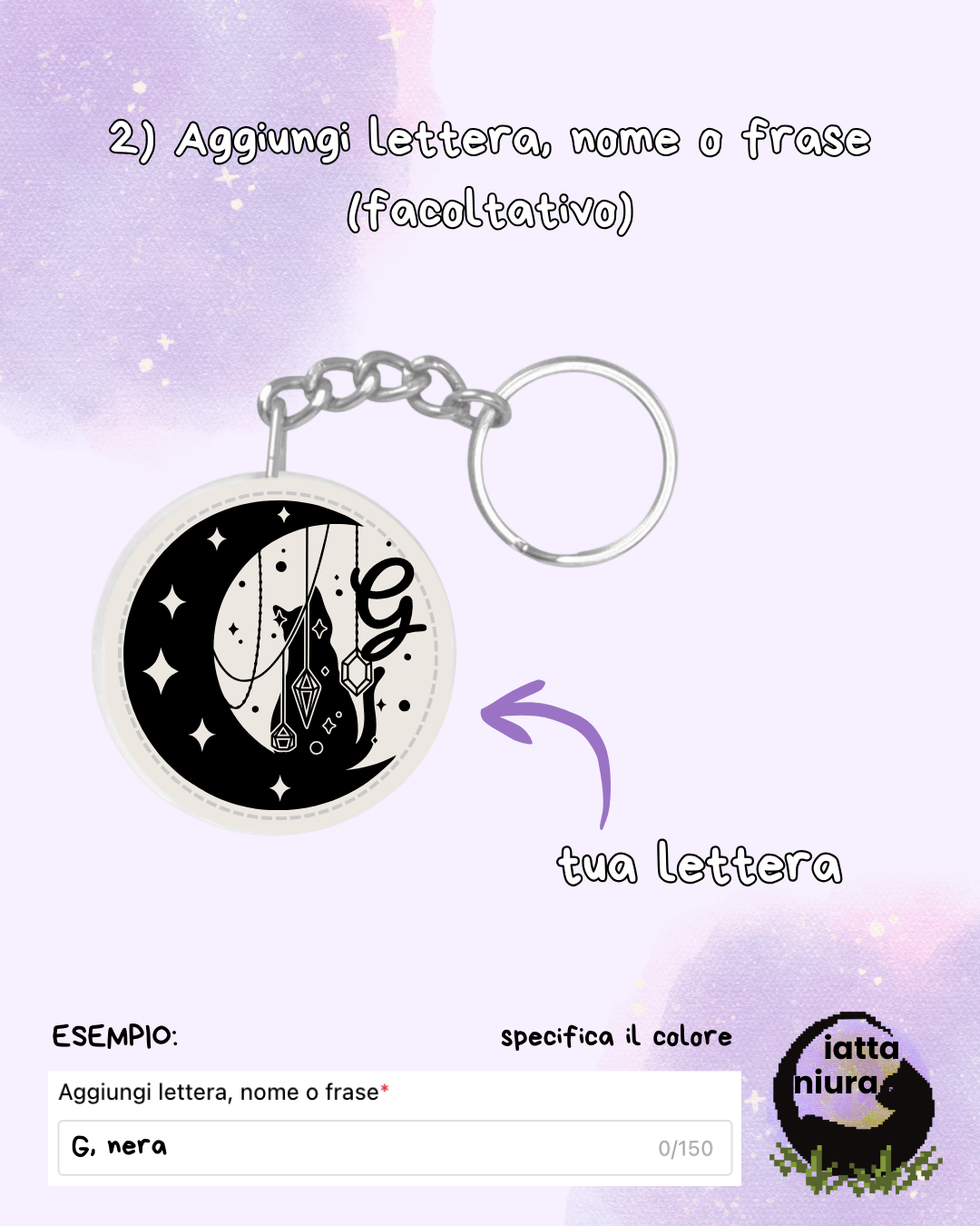 Portachiavi Rotondo Personalizzato - Tessuto